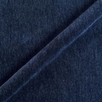 Mohair Velvet: Indigo