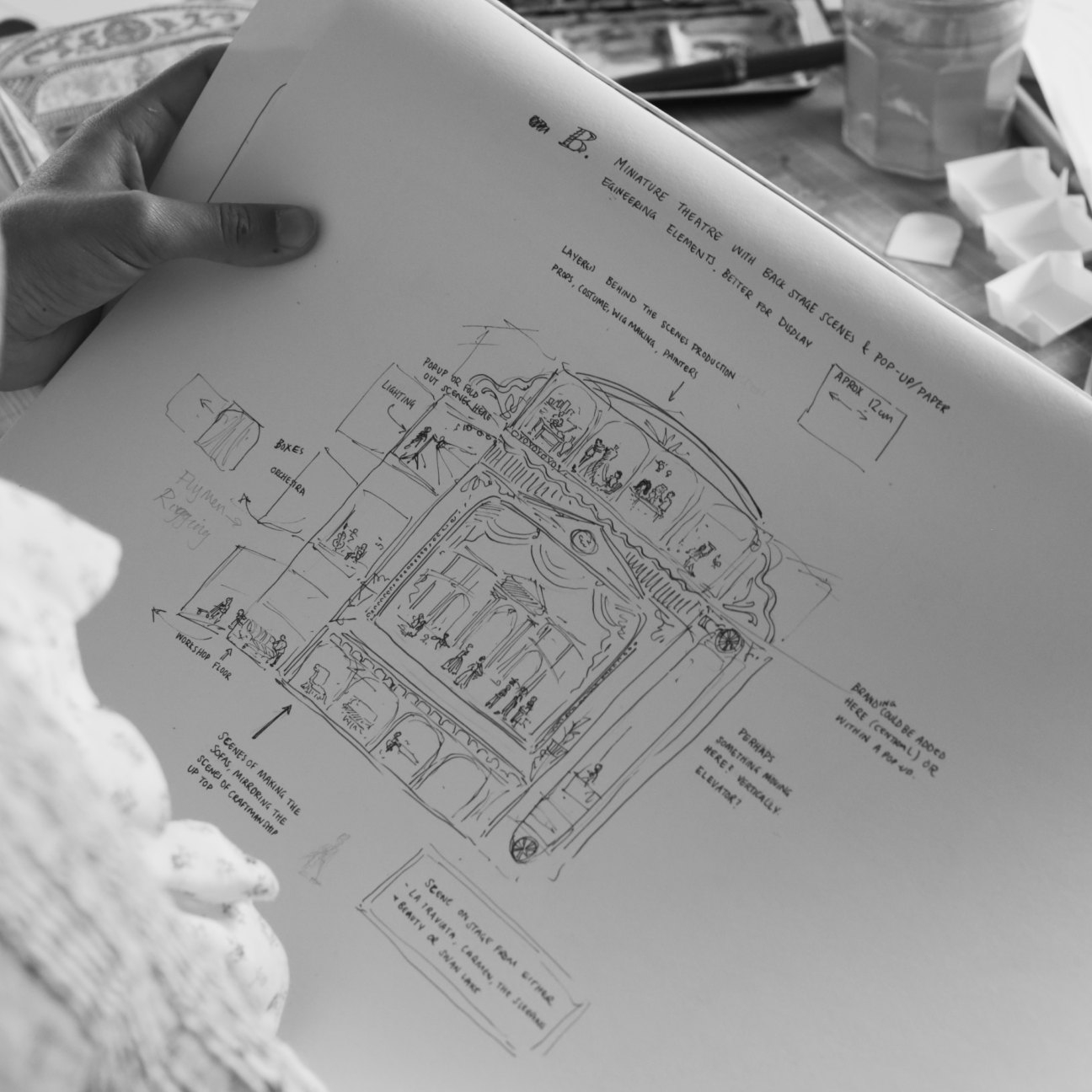 Box theatre sketch